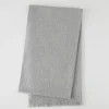 Tibi Fringe Scarf Heather Grey Cheap